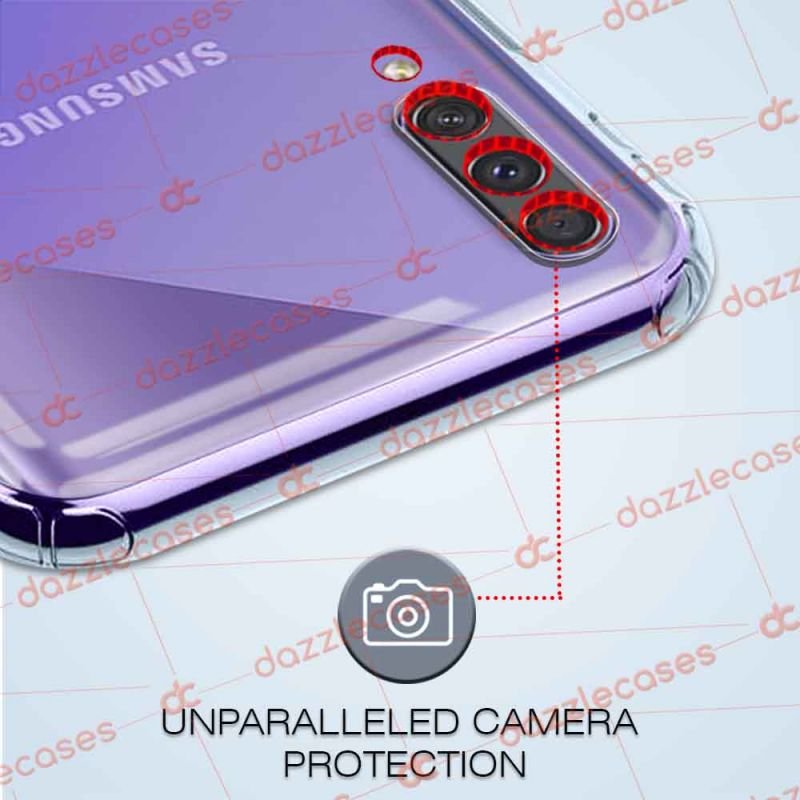 Samsung Galaxy A50s Camera Protection